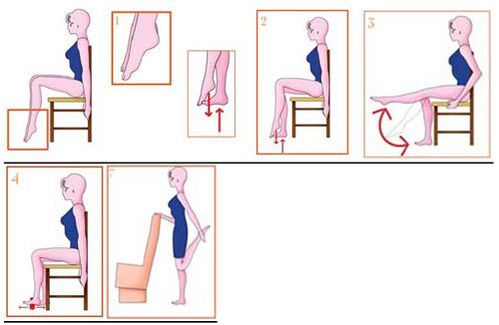 Exercices pour les varices des membres